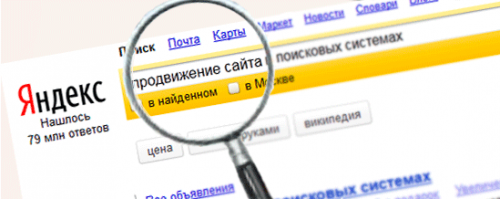 Позиція сайту в Яндексі: просування за всіма правилами