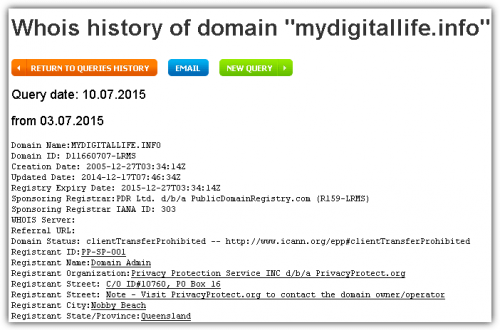 4 онлайн-сервісу для пошуку архівної інформації про WHOIS домену