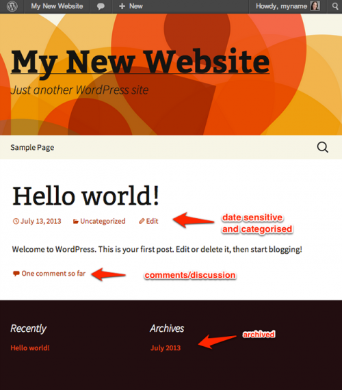 Початок роботи з WordPress: перші кроки по вдосконаленню вашого нового сайту