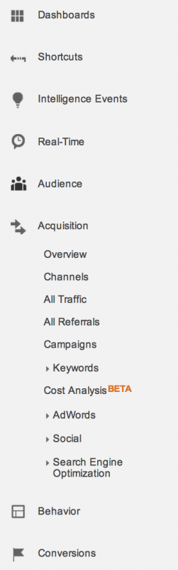 Як використовувати звіти за джерелами трафіку в Google Analytics, щоб дізнатися, звідки приходять поль