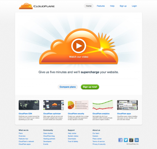 Використання CloudFlare в WordPress