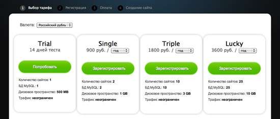 Створюємо сайт на WordPress за 5 хвилин!