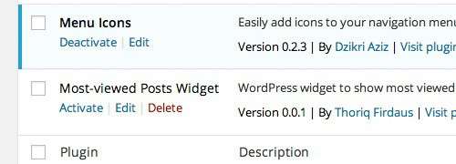 Як додати іконки в меню сайту на WordPress