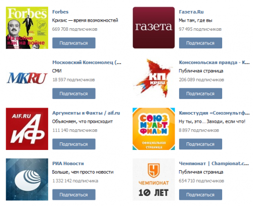 Все, що необхідно знати про паблік Вконтакті