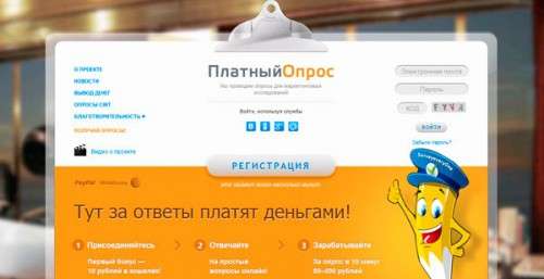 Чи можна заробити в інтернеті на платних опитуваннях реальні гроші?