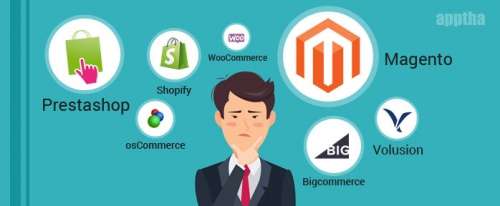 Як вибрати ідеальну CMS для інтернет-магазину